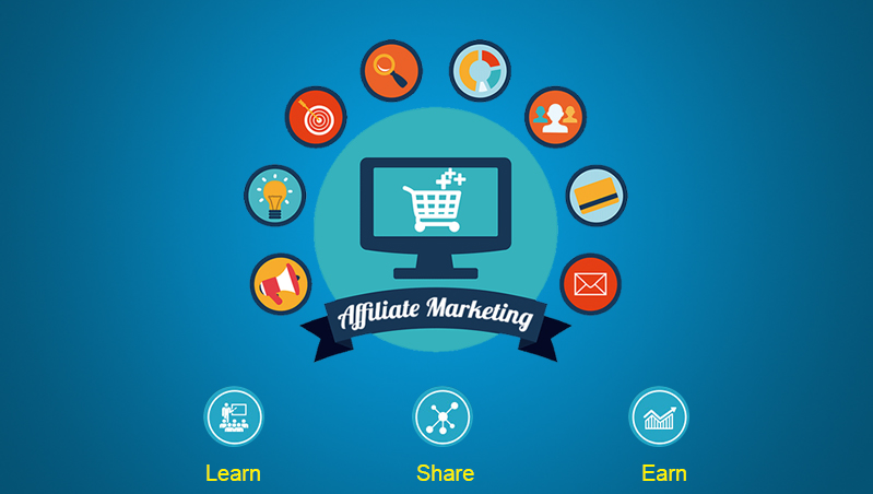 Synopsis of Affiliate Marketing
