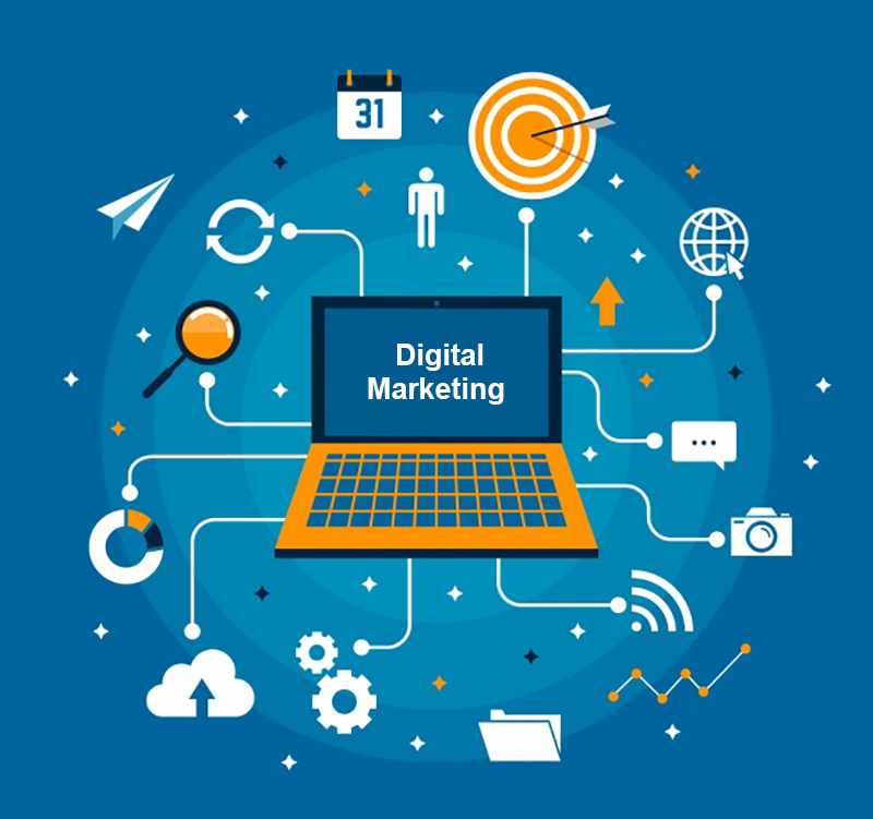 Digital Marketing - C3M