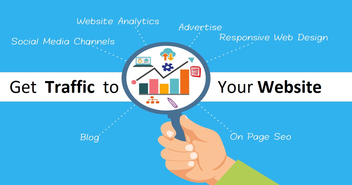 Is Website traffic important blog featured image