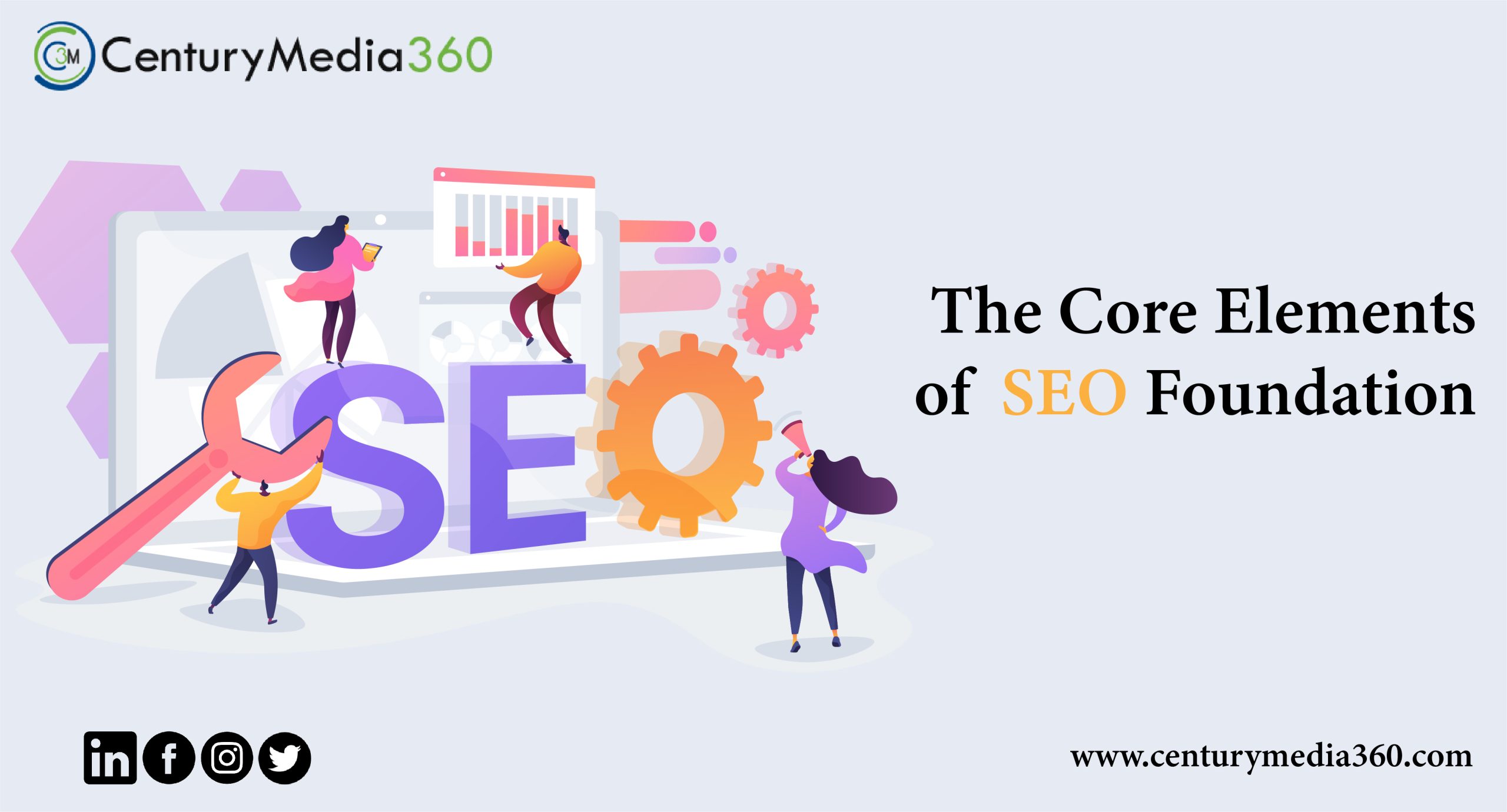 The Core Elements of an SEO Foundation