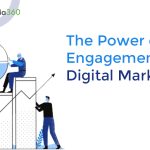 The Power of User Engagement in Digital Marketing