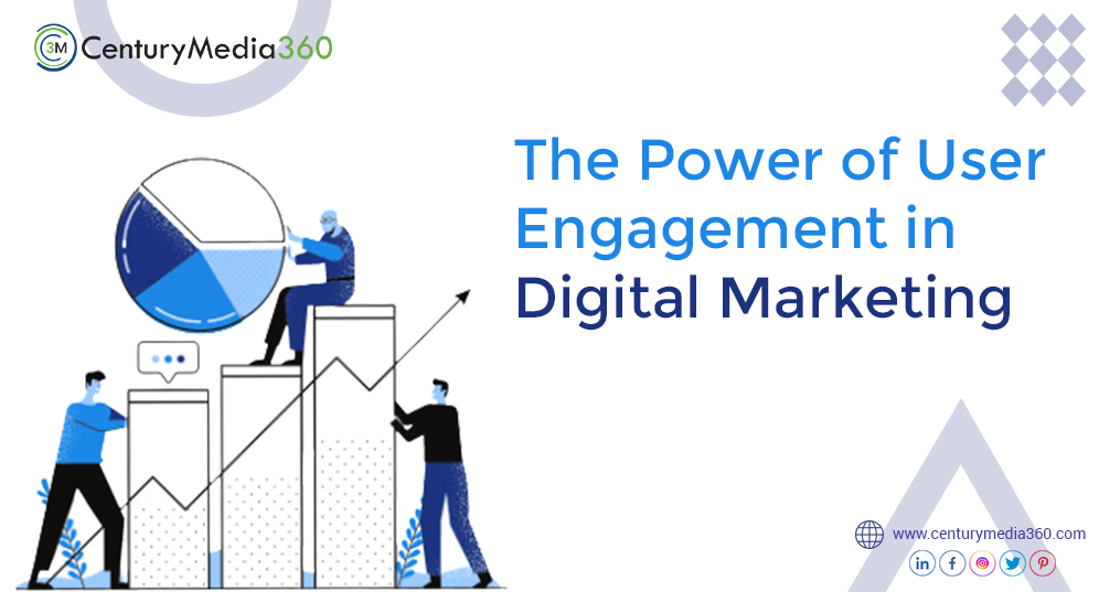 The Power of User Engagement in Digital Marketing