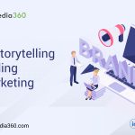 Visual Storytelling in Branding and Marketing
