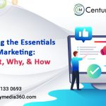 Deciphering the Essentials of Digital Marketing: Who, What, Why, & How