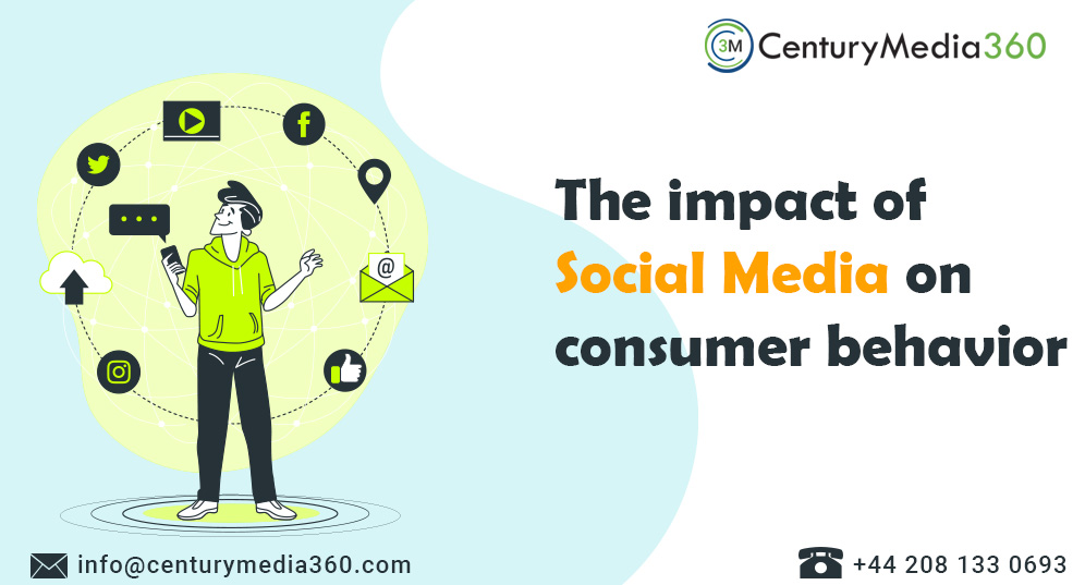 hypothesis of impact of social media on consumer behaviour