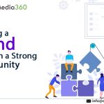 How can You Grow a Brand Through a Strong Community?