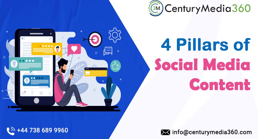 4 Pillars of Social Media Content