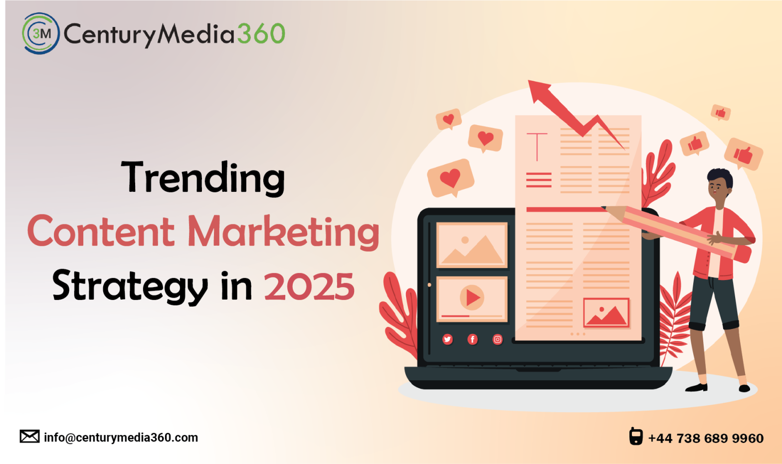 Trending Content Marketing strategy in 2025