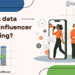 What is data driven influencer marketing?