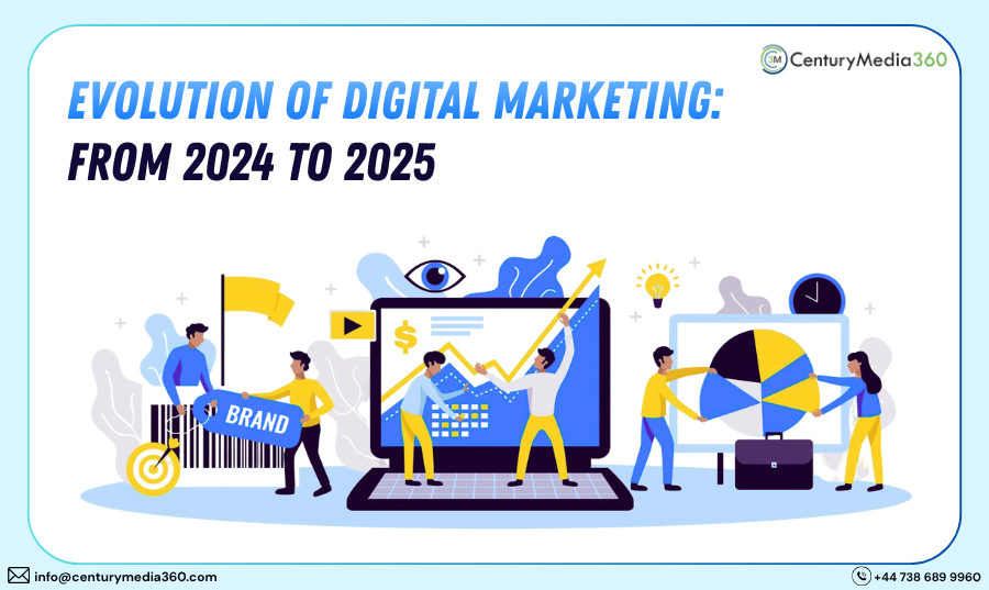 Evolution of Digital Marketing from 2024 to 2025