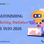 Some Astonishing AI Marketing Statistics to Take into 2026
