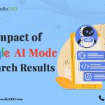 The Impact of Google AI Mode on Search Results