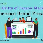 Organic marketing