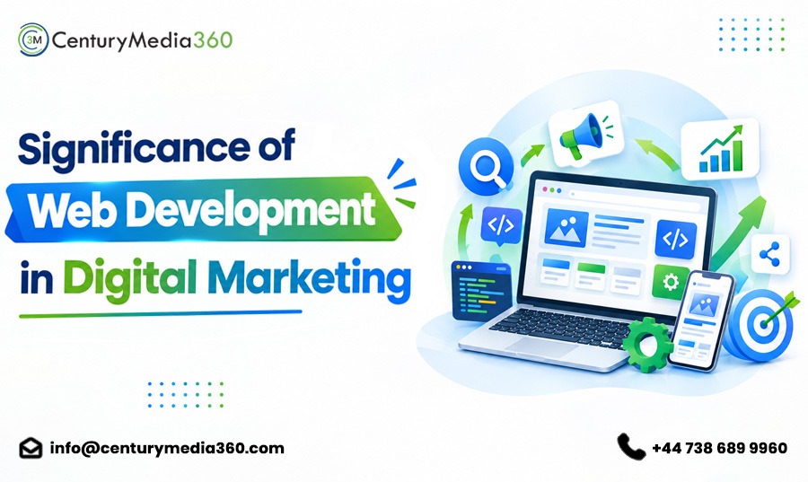 Significance of Web Development in Digital Marketing 